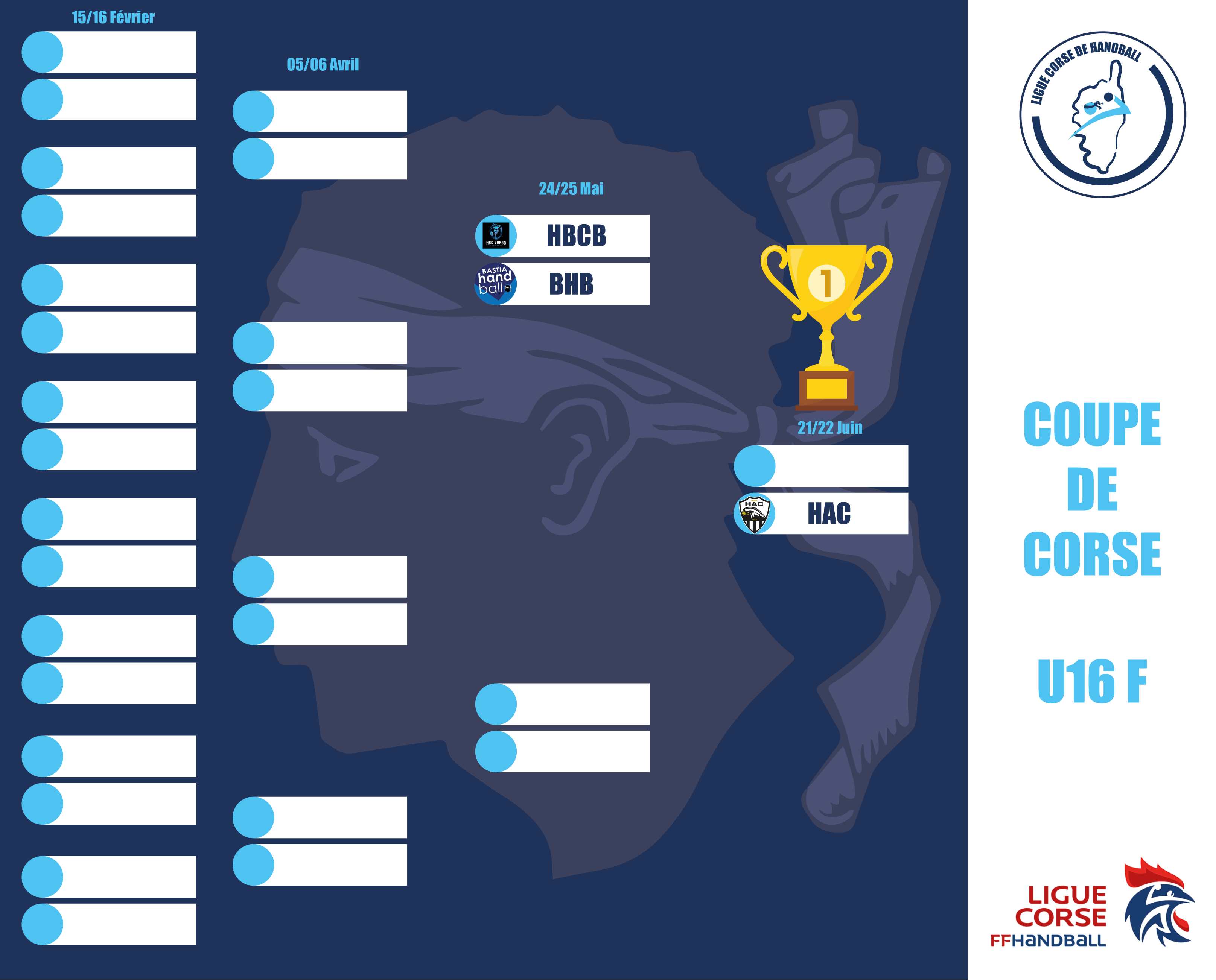 Coupe de Corse U16 F